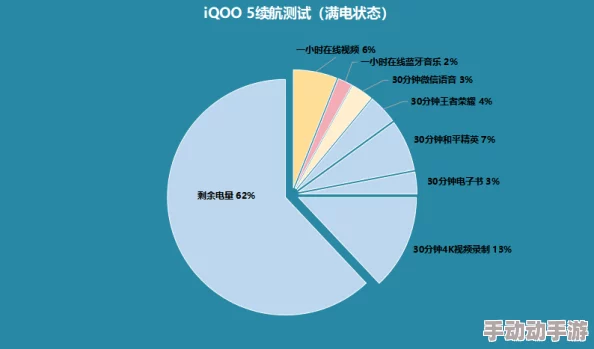 积积对积积的桶120分钟版本更新新增互动玩法和优化体验 积积对积积的桶120分钟版本更新新增互动玩法和优化体验