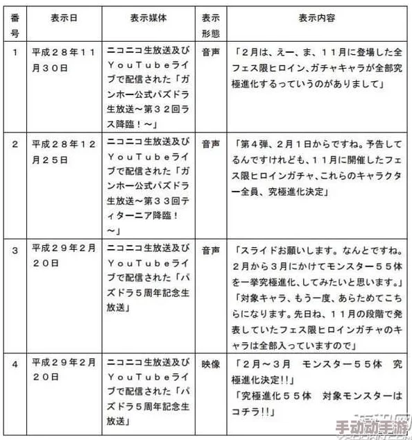 日本一道高清一区二区内容涉嫌违规传播已被举报并下架