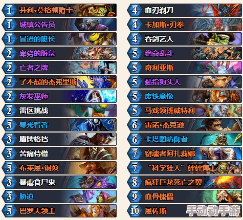 炉石传说天梯实录:无解宇宙术旋转湮灭,登顶热门新流派揭秘 炉石传说天梯实录:无解宇宙术旋转湮灭,登顶热门新流派揭秘