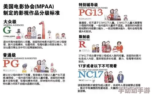 日韩免费久久高清一二三区内容涉及成人影片分级制度与监管缺失待探讨 日韩免费久久高清一二三区内容涉及成人影片分级制度与监管缺失待探讨