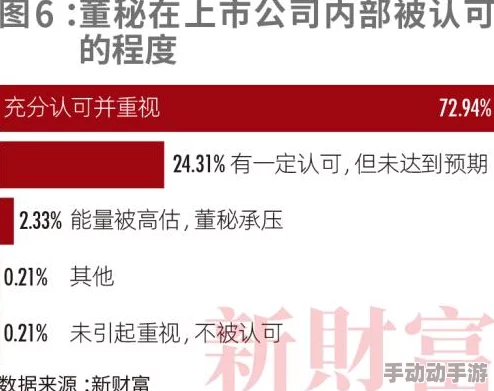 91精品国自产在线播放反映网络视频内容现状及监管挑战值得深入研究