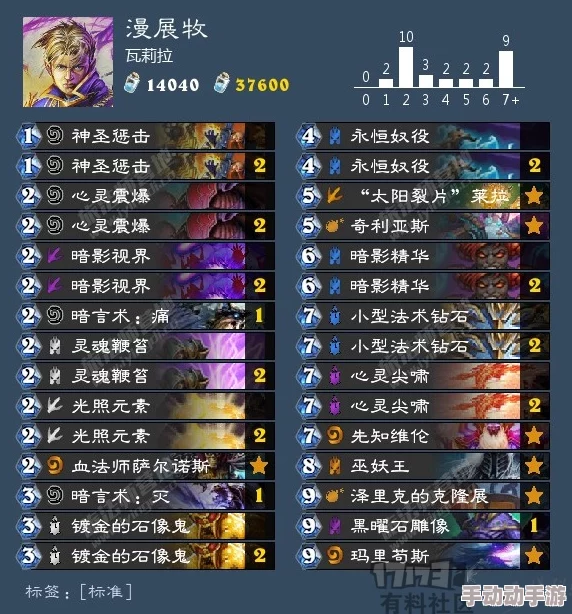 炉石传说外服前十龙牧巅峰:K神牧与维纶牧新战术解析 炉石传说外服前十龙牧巅峰:K神牧与维纶牧新战术解析