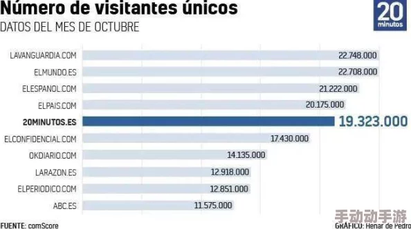 黄色在线免费网址访问人数突破新高服务器升级维护中 黄色在线免费网址访问人数突破新高服务器升级维护中