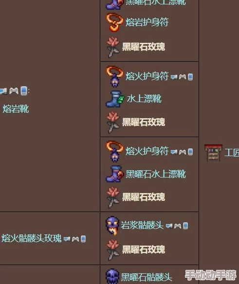 泰拉瑞亚2024最新版：黑曜石玫瑰饰品获取与搭配攻略