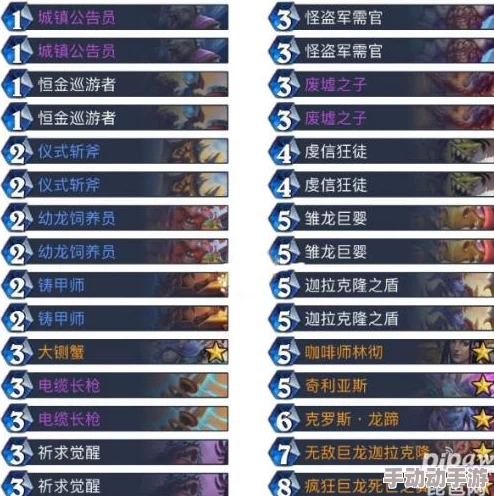 炉石传说最新登顶战术揭秘:海盗龙战肆虐,外服新毒瘤强势来袭! 炉石传说最新登顶战术揭秘:海盗龙战肆虐,外服新毒瘤强势来袭!