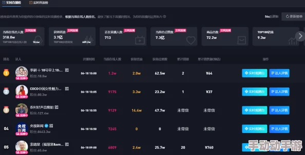 一本伊大人香蕉久久网手机内容涉嫌违规无法提供分析 一本伊大人香蕉久久网手机内容涉嫌违规无法提供分析