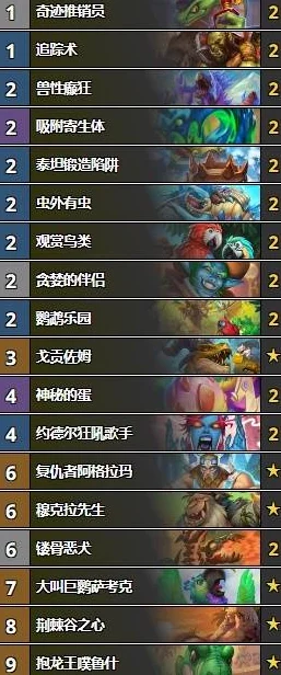 炉石传说外服前百新趋势:脏鼠挖宝防战卡组2024热门分享 炉石传说外服前百新趋势:脏鼠挖宝防战卡组2024热门分享