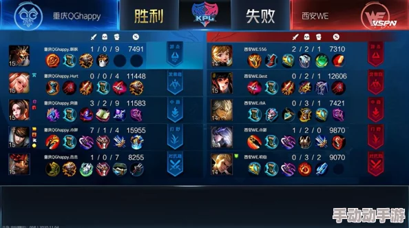 王者荣耀：廉颇与牛魔英雄优劣势全面热门分析