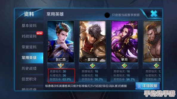 王者荣耀2024最新热门：盘点最易上分英雄榜单