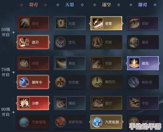 黎明之路新趋势：近战王者球棒改造，解锁被低估的超强战力秘籍