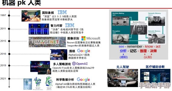 亚洲成人免费为何如此流行由于其免费特性以及容易获取的成人内容 亚洲成人免费为何如此流行由于其免费特性以及容易获取的成人内容