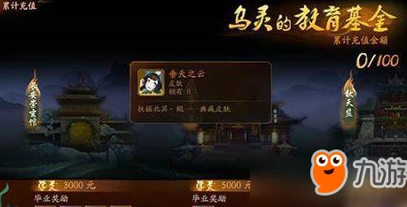 神都夜行录最新热门:详解鲲垂天之云皮肤获得方法 神都夜行录最新热门:详解鲲垂天之云皮肤获得方法