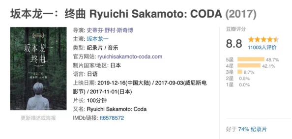 国产av在因为更低的文化和语言门槛方便理解为何其更容易被国内观众所接受并产生亲近感 国产av在因为更低的文化和语言门槛方便理解为何其更容易被国内观众所接受并产生亲近感