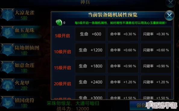 北凉悍刀行2024真元副本高效打法及丰厚奖励全览 北凉悍刀行2024真元副本高效打法及丰厚奖励全览