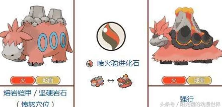 口袋妖怪VS:最新热门Mega进化石获得全攻略 口袋妖怪VS:最新热门Mega进化石获得全攻略