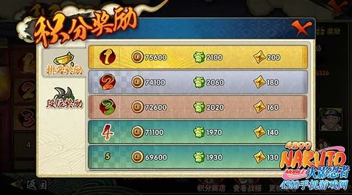 火影忍者手游攻略:利用积分墙新策略,速赚金币与热门道具外快 火影忍者手游攻略:利用积分墙新策略,速赚金币与热门道具外快