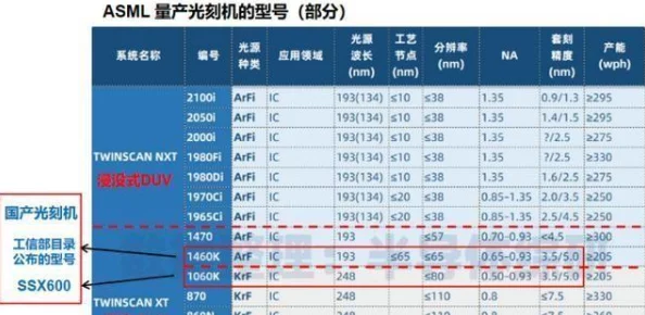 仙境传说RO手游：2024热门猎人平A流加点全攻略推荐