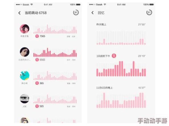 可以免费看女人隐私的app为什么它能带来感官刺激为何有人趋之若鹜