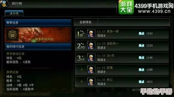 DNF手游四测深度解析：公会系统革新，增设热门拍卖行功能