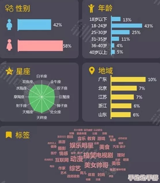91AV电影因其填补市场空白和迎合部分人群需求而备受欢迎