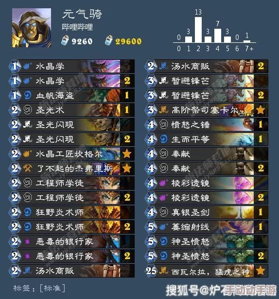 炉石传说欧服高胜率新版热门复活牧卡组思路剖析