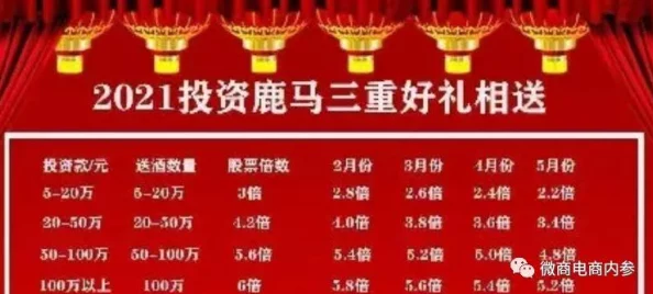 葫芦兄弟12月13日震撼首发，热门IP归来上线即享豪华好礼！