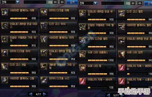 DNF最新热门分析：35000深渊票实测，掉率表现普遍一般引热议