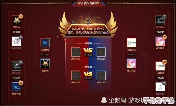 巅峰对决再燃!横冲直撞全新跨服公会战热门玩法揭秘 巅峰对决再燃!横冲直撞全新跨服公会战热门玩法揭秘