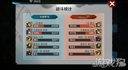 战斗吧剑灵SS级枪手李逍遥:恐怖输出与全能压制特点详解 战斗吧剑灵SS级枪手李逍遥:恐怖输出与全能压制特点详解