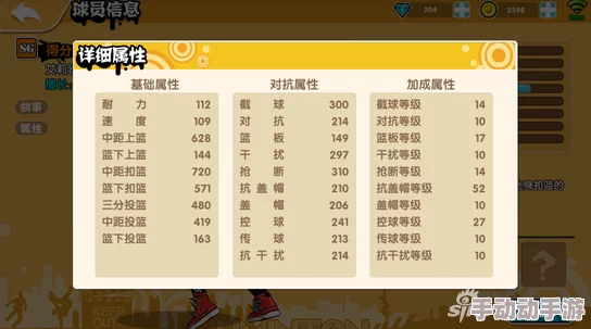 2024街头篮球手游MVP算法深度解析与攻略新探