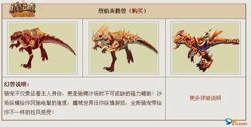 2024热门攻略：冒险战记速通魔兽猎场BOSS8赤炎麒麟绝技揭秘