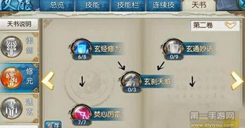 诛仙手游：双天书系统重要性及各职业关系全解析