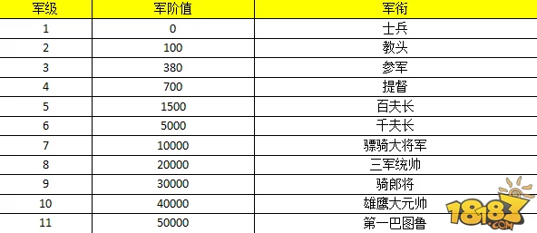 成吉思汗手机版：2024热门家族系统玩法明细全解析