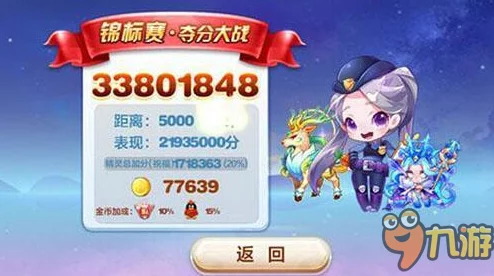 2024热门对比:天天酷跑帽子先生VS女警小兔得分能力深度测试 2024热门对比:天天酷跑帽子先生VS女警小兔得分能力深度测试