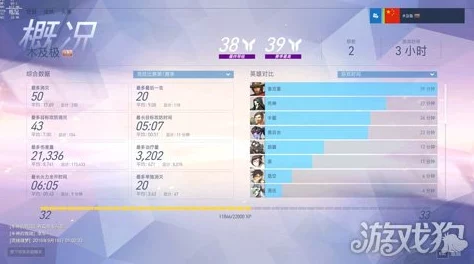 2024热门《守望先锋》天梯单排高效上分英雄推荐榜单 2024热门《守望先锋》天梯单排高效上分英雄推荐榜单