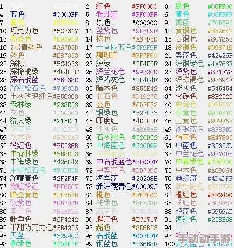 球球大作战:2024热门签名颜色更改方法全解析 球球大作战:2024热门签名颜色更改方法全解析