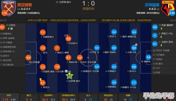 球球大作战：主次球协同最新诱敌技巧，深入布局制胜策略解析