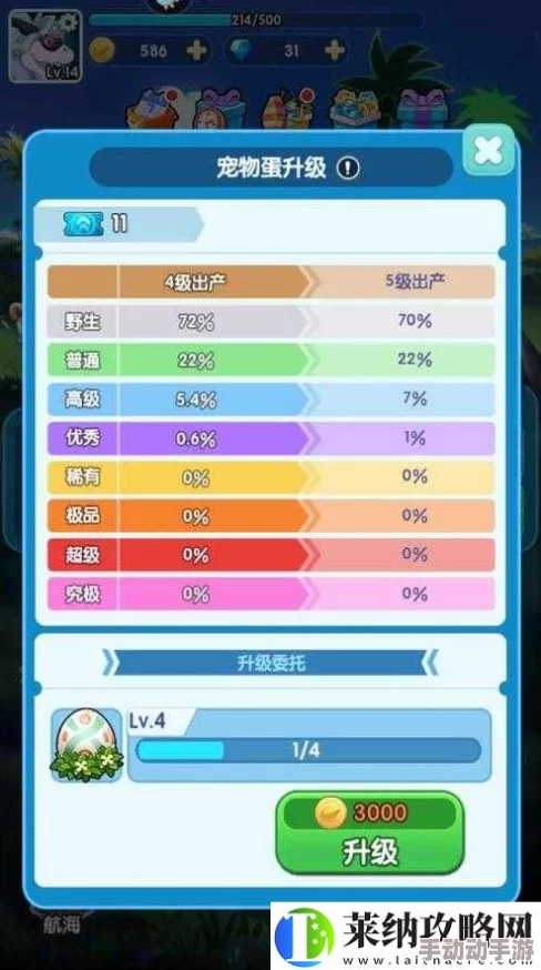 萌宠大爆炸2024：宠物喂养升阶系统全新玩法深度解析