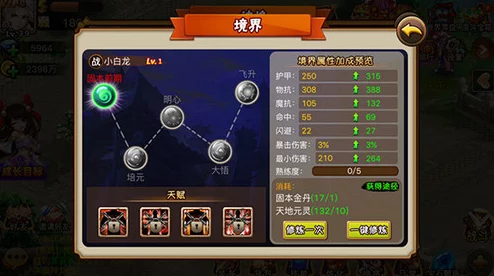 2024热门新解：梦幻传奇神将系统深度玩法全揭秘