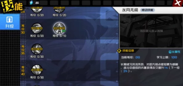 2024热门勇士之门手游：前期高效冲榜与霸榜必胜技巧揭秘