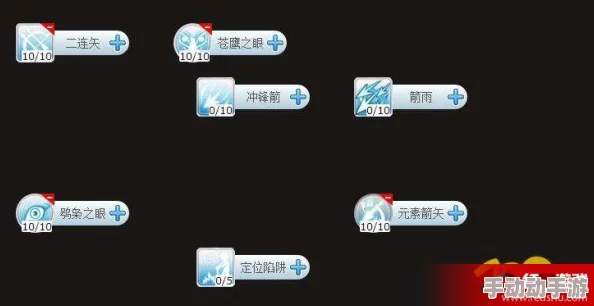 仙境传说RO手游：2024热门飞鹰炸弹猎人玩法技巧全解析