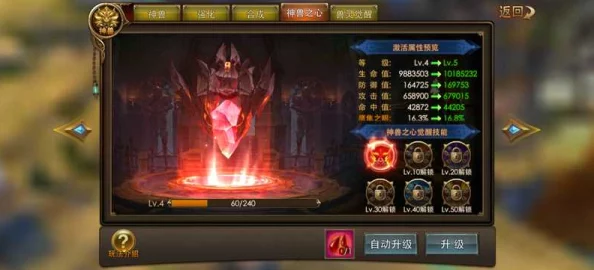 永恒纪元新热潮:戒哥布林幼崽详细解析与养成攻略 永恒纪元新热潮:戒哥布林幼崽详细解析与养成攻略