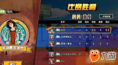 街头篮球手游MVP最新计算方法与高效获取攻略详解 街头篮球手游MVP最新计算方法与高效获取攻略详解