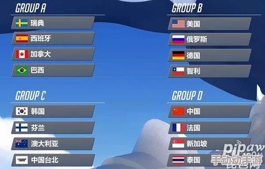 热血手游激战!守望先锋中国战队力克法国,挺进世界杯16进8淘汰赛 热血手游激战!守望先锋中国战队力克法国,挺进世界杯16进8淘汰赛