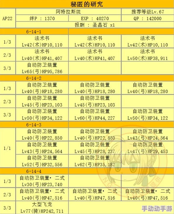 2024热门解析:命运冠位指定令咒系统最新详细用法介绍 2024热门解析:命运冠位指定令咒系统最新详细用法介绍