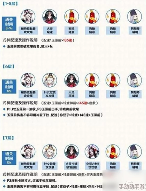 阴阳师手游御魂十层最新热门翻车点深度解析与攻略 阴阳师手游御魂十层最新热门翻车点深度解析与攻略