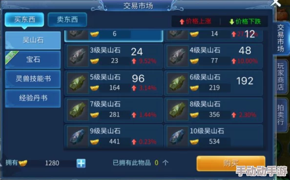 深度解析:倩女幽魂手游月卡购买价值与新热门特权探讨 深度解析:倩女幽魂手游月卡购买价值与新热门特权探讨