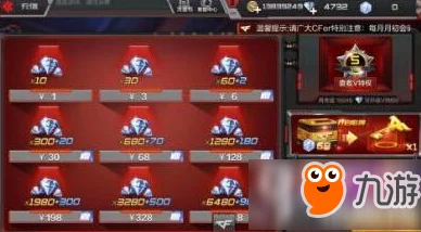 CF手游2024新攻略：198元解锁双钥匙，高效抽取英雄宝盒秘诀！