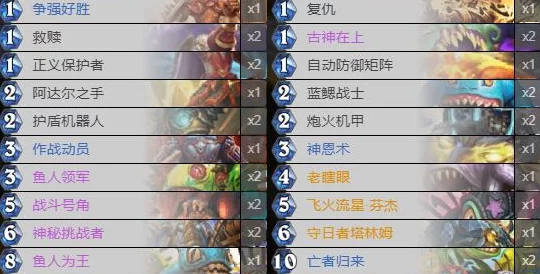 2024炉石传说热门推荐：馆长死鱼骑卡组新构筑攻略