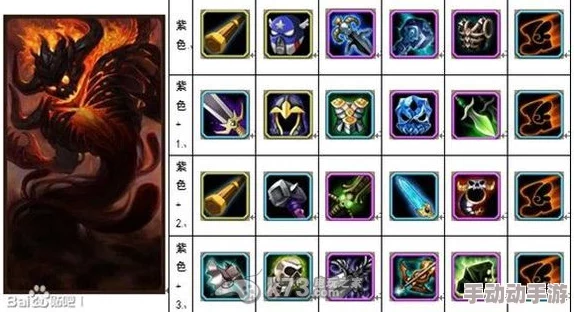 2024热门解析:刀塔传奇影魔顶级装备及全面培养花费指南 2024热门解析:刀塔传奇影魔顶级装备及全面培养花费指南